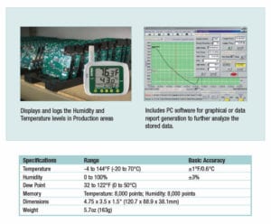EXTECH 42280 Temperature and Humidity Datalogger - Leda Electronics